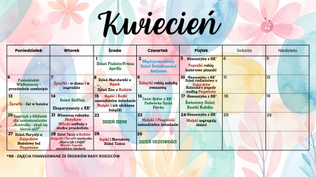 Czwóreczkowy kalendarz kwietniowy 