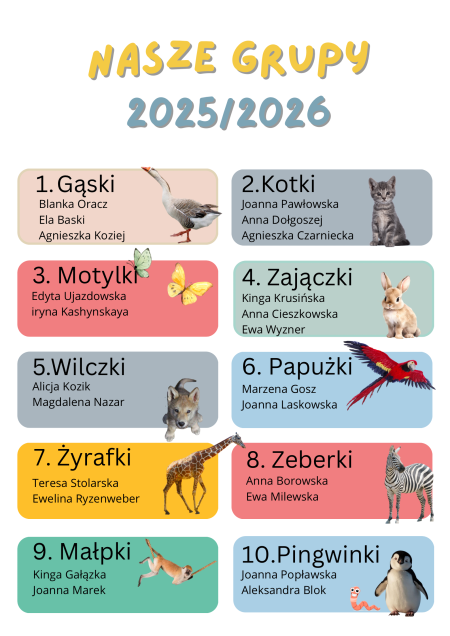 NASZE GRUPY 2025/2026