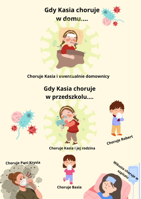Sezon na przeziębienie! 